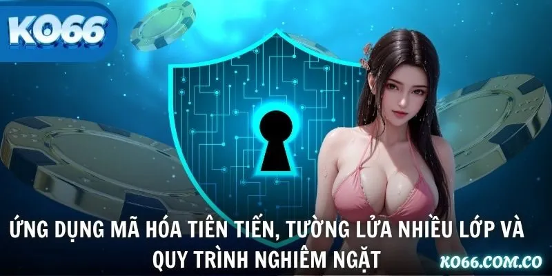 Ứng dụng mã hóa tiên tiến, tường lửa nhiều lớp và quy trình nghiêm ngặt